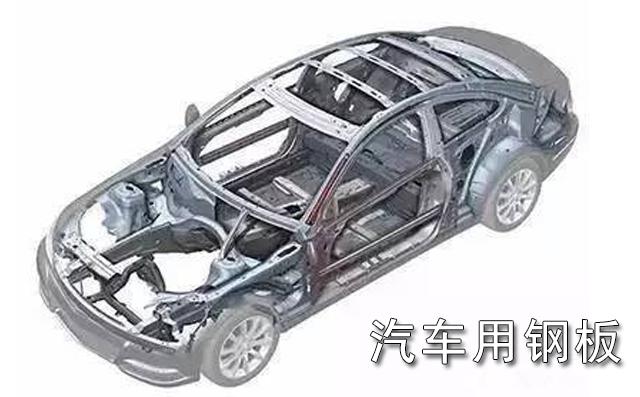 不锈钢卷板在汽车行业中的应用 汽车零部件中那些采用不锈钢的部分图片